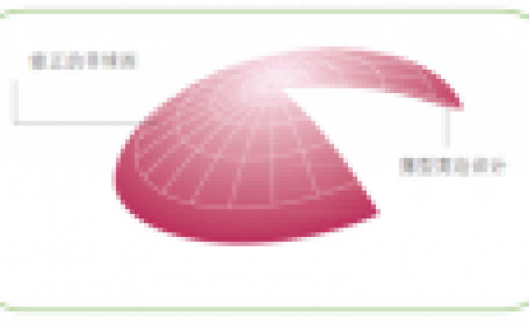 新品案例 | Menicon Tinu在大散光眼的应用